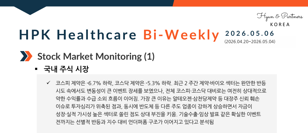HPK-Healthcare Bi-weekly(2026.05.06)